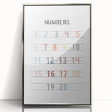 Modern Typography Wall Art - Colorful Numbers Design