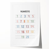 Modern Typography Wall Art - Colorful Numbers Design