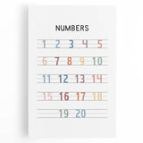 Modern Typography Wall Art - Colorful Numbers Design