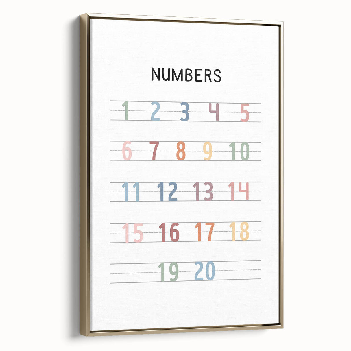 Modern Typography Wall Art - Colorful Numbers Design