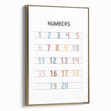 Modern Typography Wall Art - Colorful Numbers Design