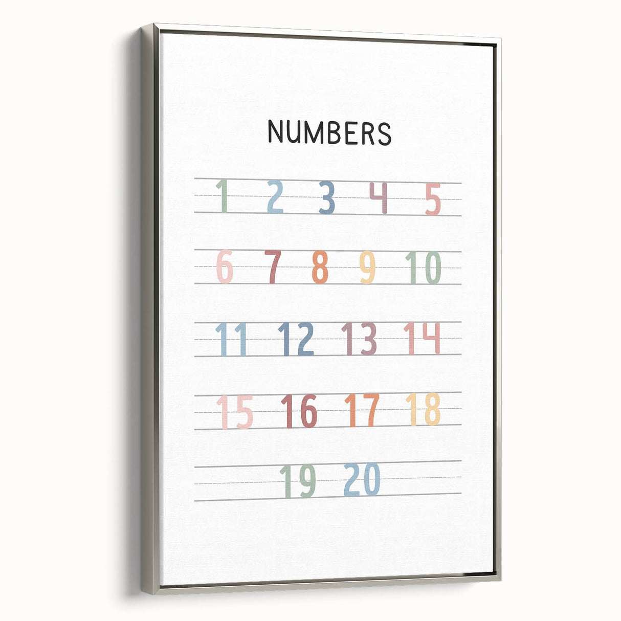 Modern Typography Wall Art - Colorful Numbers Design