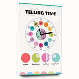 Telling Time Kids Educational Wall Art – Clock Learning Poster