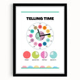 Telling Time Kids Educational Wall Art – Clock Learning Poster
