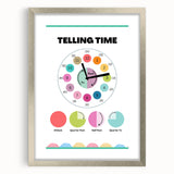 Telling Time Kids Educational Wall Art – Clock Learning Poster