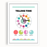 Telling Time Kids Educational Wall Art – Clock Learning Poster