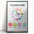 Telling Time Kids Educational Wall Art – Clock Learning Poster