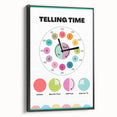 Telling Time Kids Educational Wall Art – Clock Learning Poster