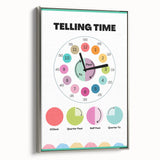 Telling Time Kids Educational Wall Art – Clock Learning Poster