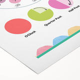 Telling Time Kids Educational Wall Art – Clock Learning Poster