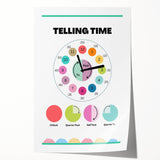 Telling Time Kids Educational Wall Art – Clock Learning Poster