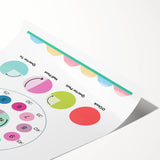 Telling Time Kids Educational Wall Art – Clock Learning Poster