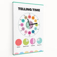 Telling Time Kids Educational Wall Art – Clock Learning Poster