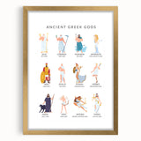 Ancient Greek Gods Educational Wall Art - Kids' Learning Poster