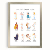 Ancient Greek Gods Educational Wall Art - Kids' Learning Poster