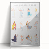 Ancient Greek Gods Educational Wall Art - Kids' Learning Poster
