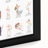 Ancient Greek Gods Educational Wall Art - Kids' Learning Poster