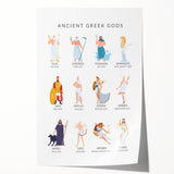 Ancient Greek Gods Educational Wall Art - Kids' Learning Poster