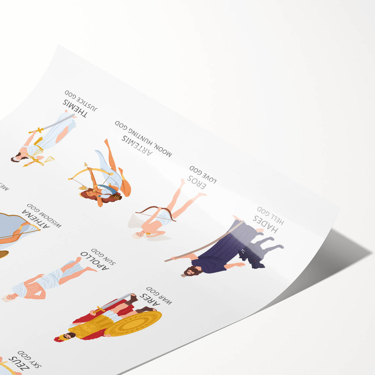 Ancient Greek Gods Educational Wall Art - Kids' Learning Poster