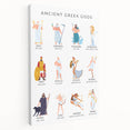 Ancient Greek Gods Educational Wall Art - Kids' Learning Poster