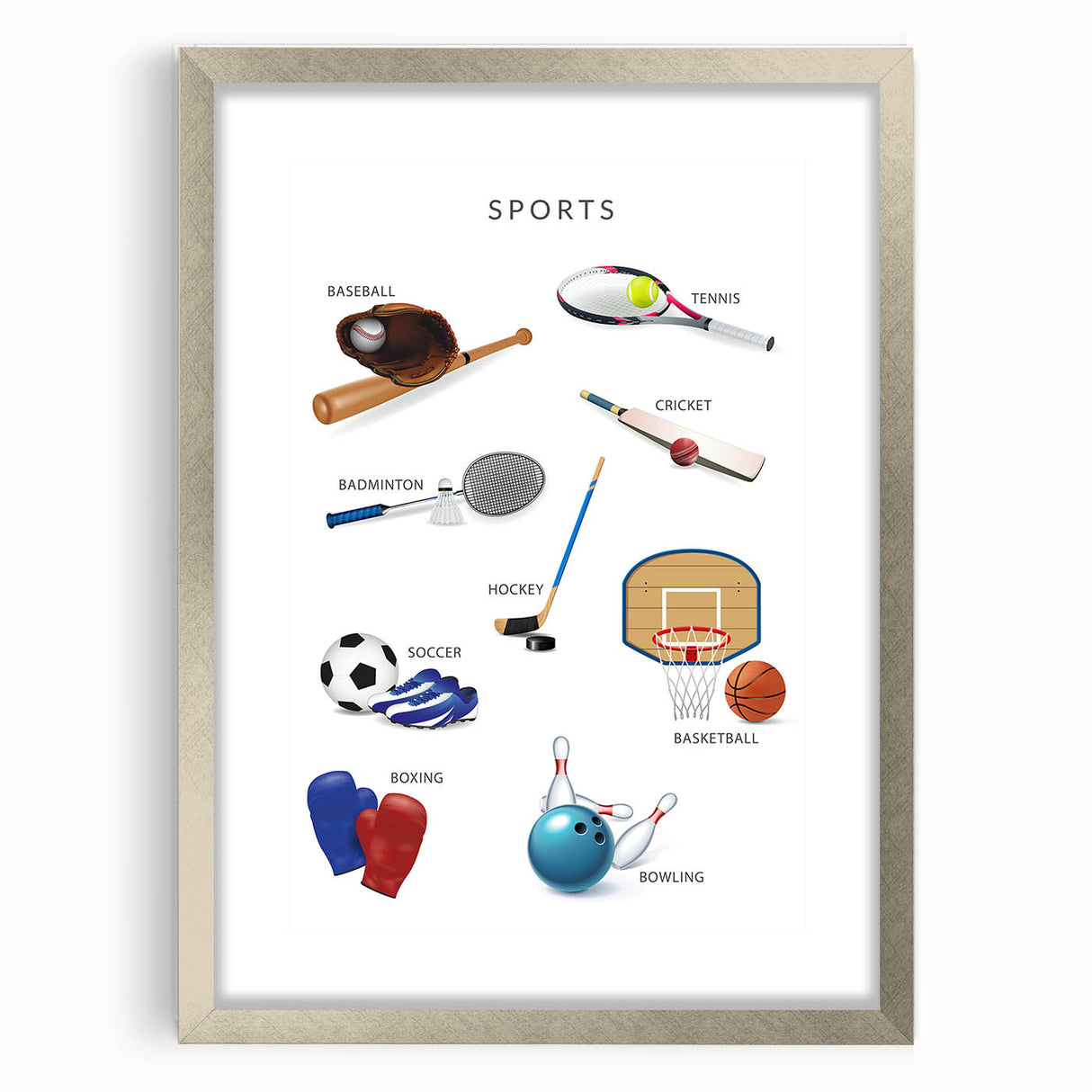 Sports Educational Wall Art - Kids' Learning Poster