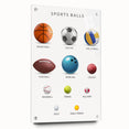 Sports Balls Educational Wall Art - Kids' Learning Poster