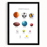 Sports Balls Educational Wall Art - Kids' Learning Poster