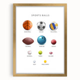 Sports Balls Educational Wall Art - Kids' Learning Poster