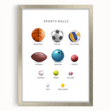 Sports Balls Educational Wall Art - Kids' Learning Poster