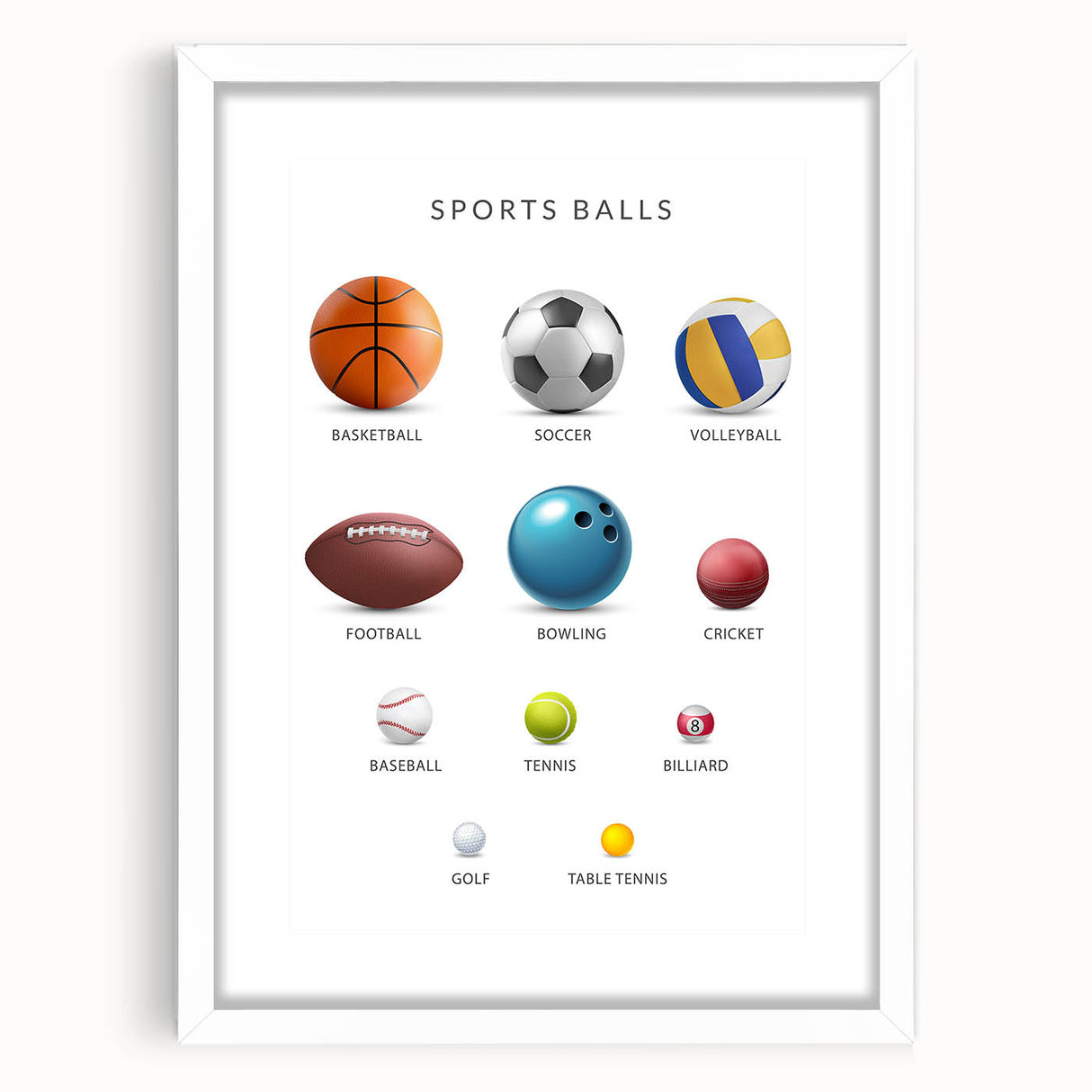 Sports Balls Educational Wall Art - Kids' Learning Poster