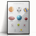 Sports Balls Educational Wall Art - Kids' Learning Poster