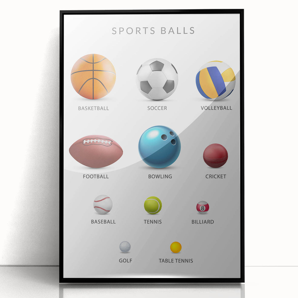 Sports Balls Educational Wall Art - Kids' Learning Poster