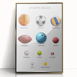 Sports Balls Educational Wall Art - Kids' Learning Poster