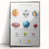 Sports Balls Educational Wall Art - Kids' Learning Poster