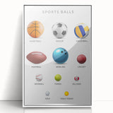 Sports Balls Educational Wall Art - Kids' Learning Poster