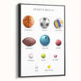 Sports Balls Educational Wall Art - Kids' Learning Poster