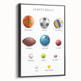 Sports Balls Educational Wall Art - Kids' Learning Poster