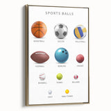 Sports Balls Educational Wall Art - Kids' Learning Poster
