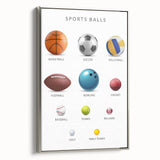 Sports Balls Educational Wall Art - Kids' Learning Poster