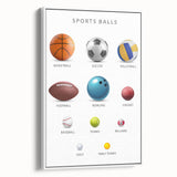 Sports Balls Educational Wall Art - Kids' Learning Poster