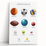 Sports Balls Educational Wall Art - Kids' Learning Poster