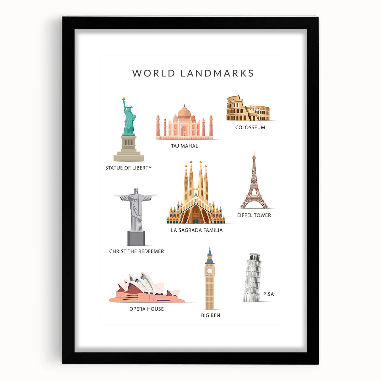 World Landmarks Educational Wall Art - Kids' Learning Poster