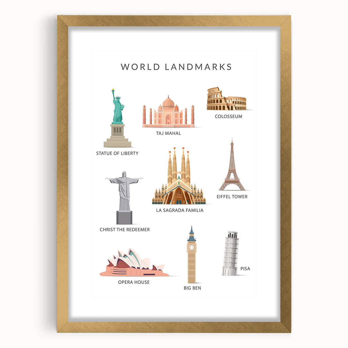 World Landmarks Educational Wall Art - Kids' Learning Poster