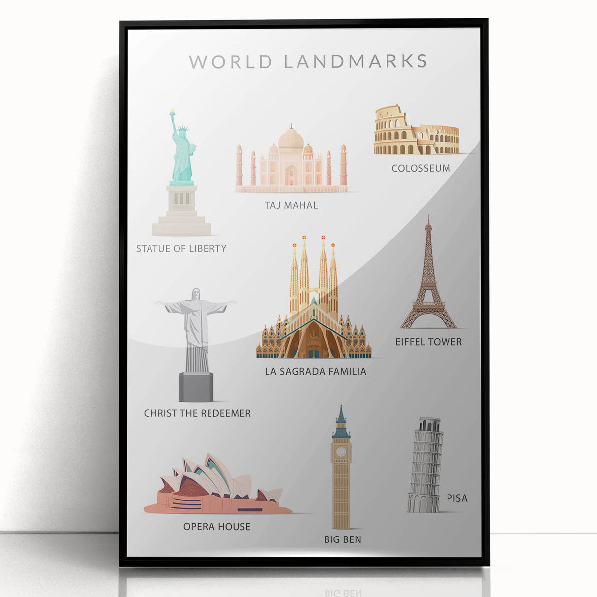 World Landmarks Educational Wall Art - Kids' Learning Poster