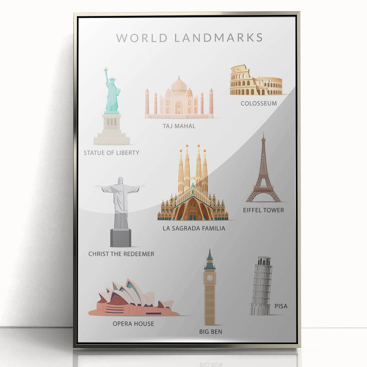 World Landmarks Educational Wall Art - Kids' Learning Poster