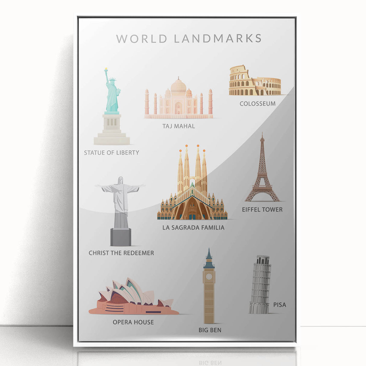 World Landmarks Educational Wall Art - Kids' Learning Poster