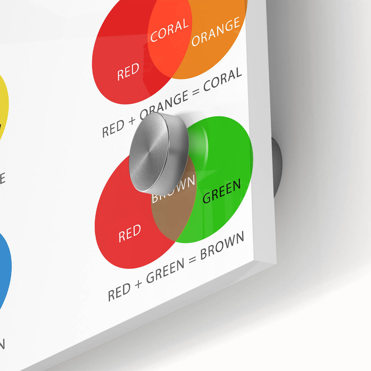 Kids Educational Wall Art - Color Mixing Chart for Learning