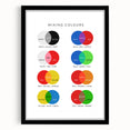 Kids Educational Wall Art - Color Mixing Chart for Learning