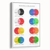 Kids Educational Wall Art - Color Mixing Chart for Learning