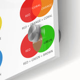 Children's Learning Art Prints - Fun Color Mixing Chart